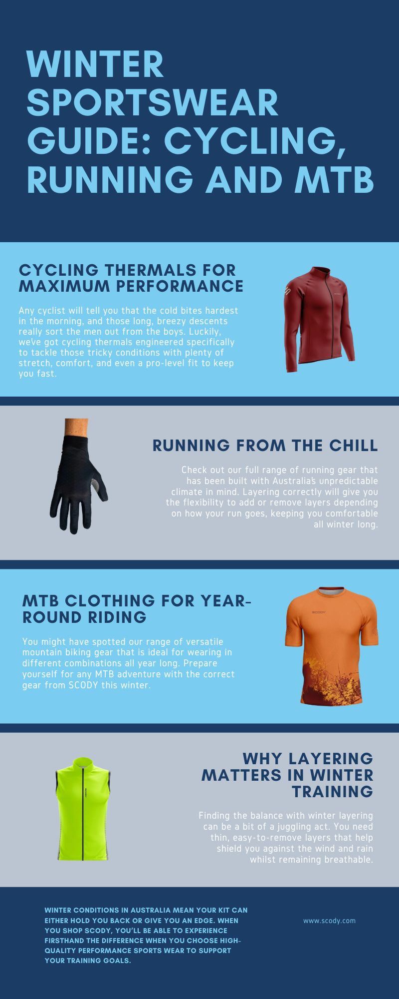 winter cycling mtb infographic